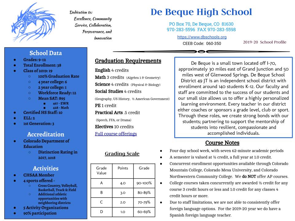 Home De Beque Joint District No. 49